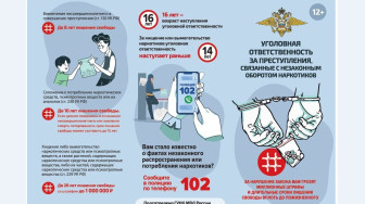 Памятка: «Уголовная ответственность за преступления, связанные с незаконным оборотом наркотиков»